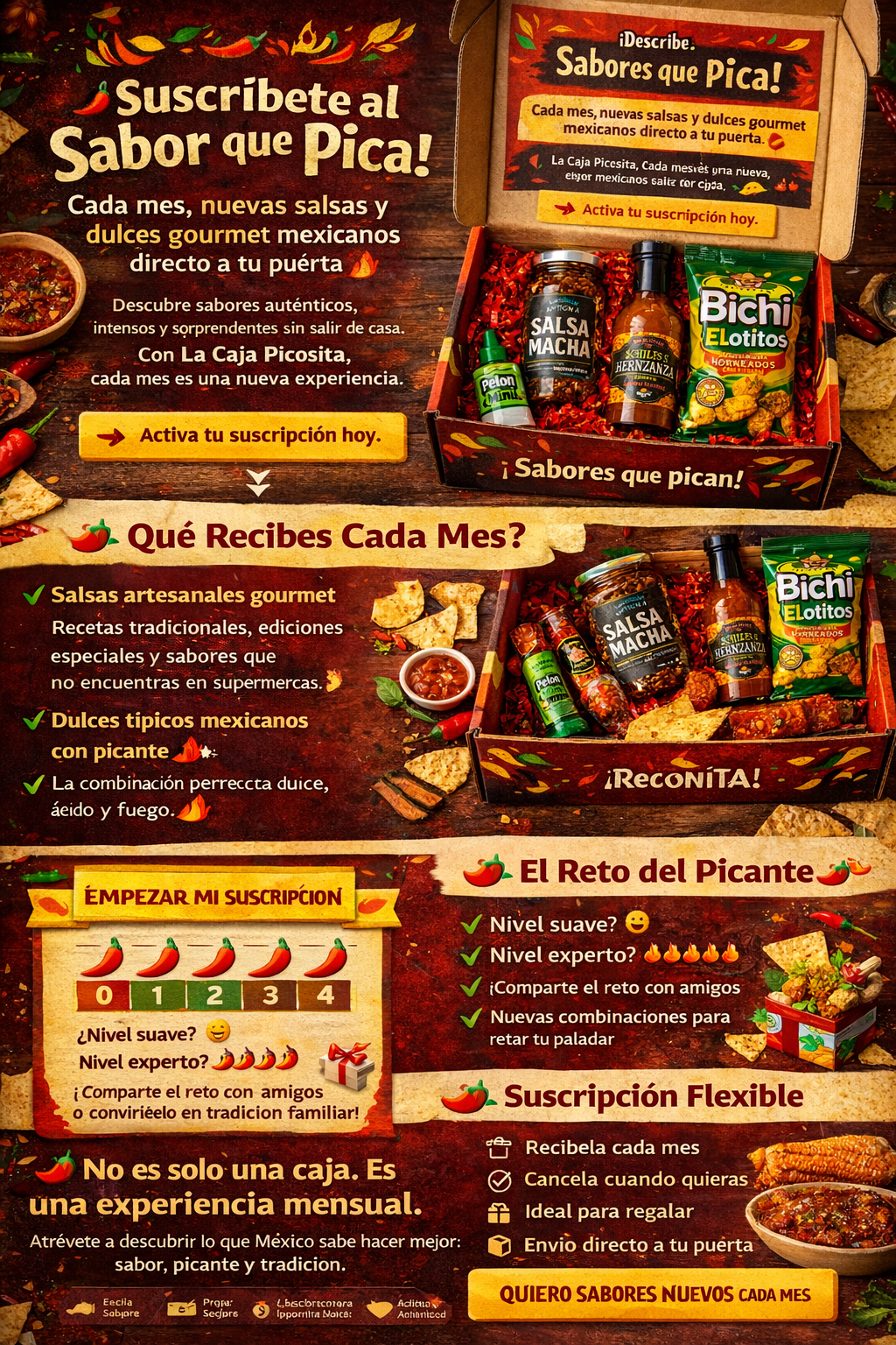 Contenido de La Caja Picosita